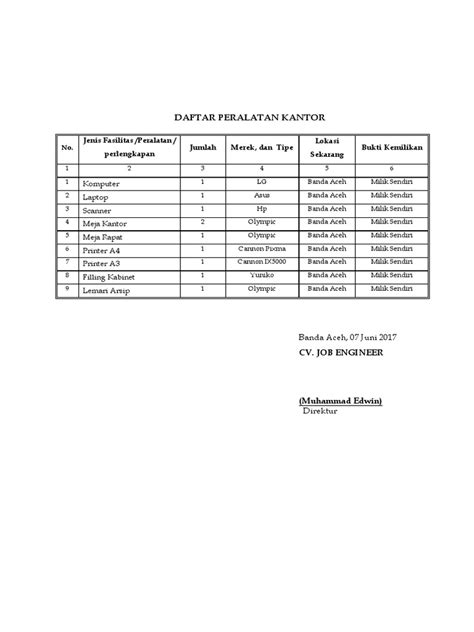 daftar peralatan kantor.